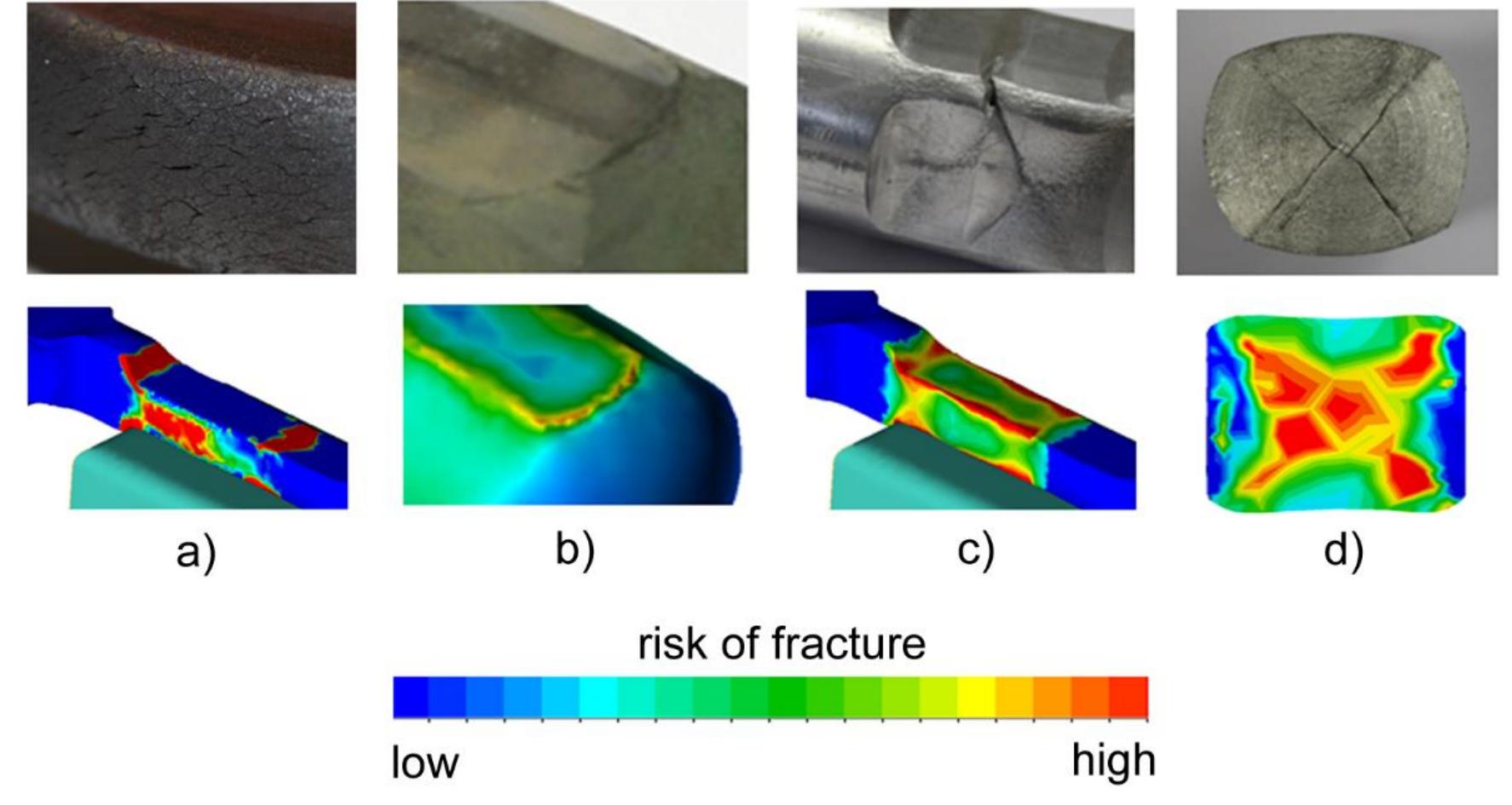 Forging Burst Defect Explained (PDF) The numerical analysis of selected defects in forging processes