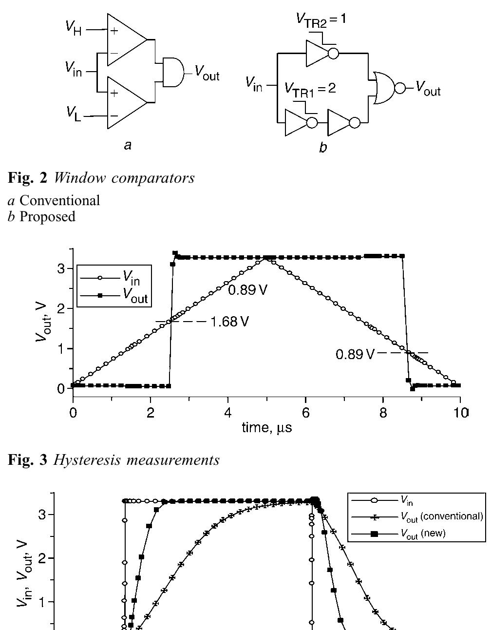 (PDF) Low-voltage high-speed Schmitt trigger and compact window comparator