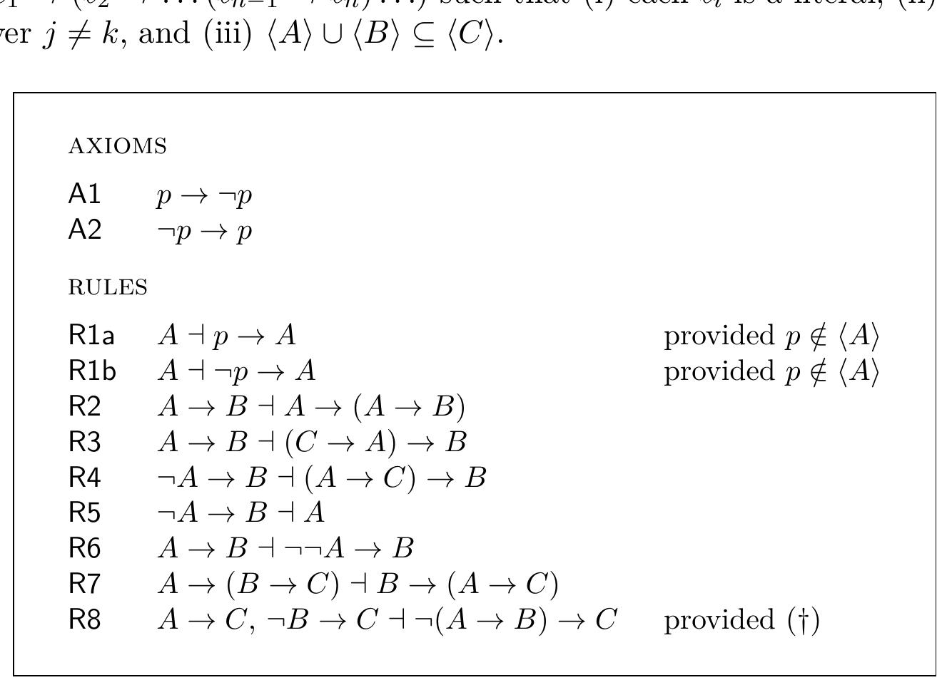 Logical Refutations Example Figure 6 - from Classical Logic through Refutation and