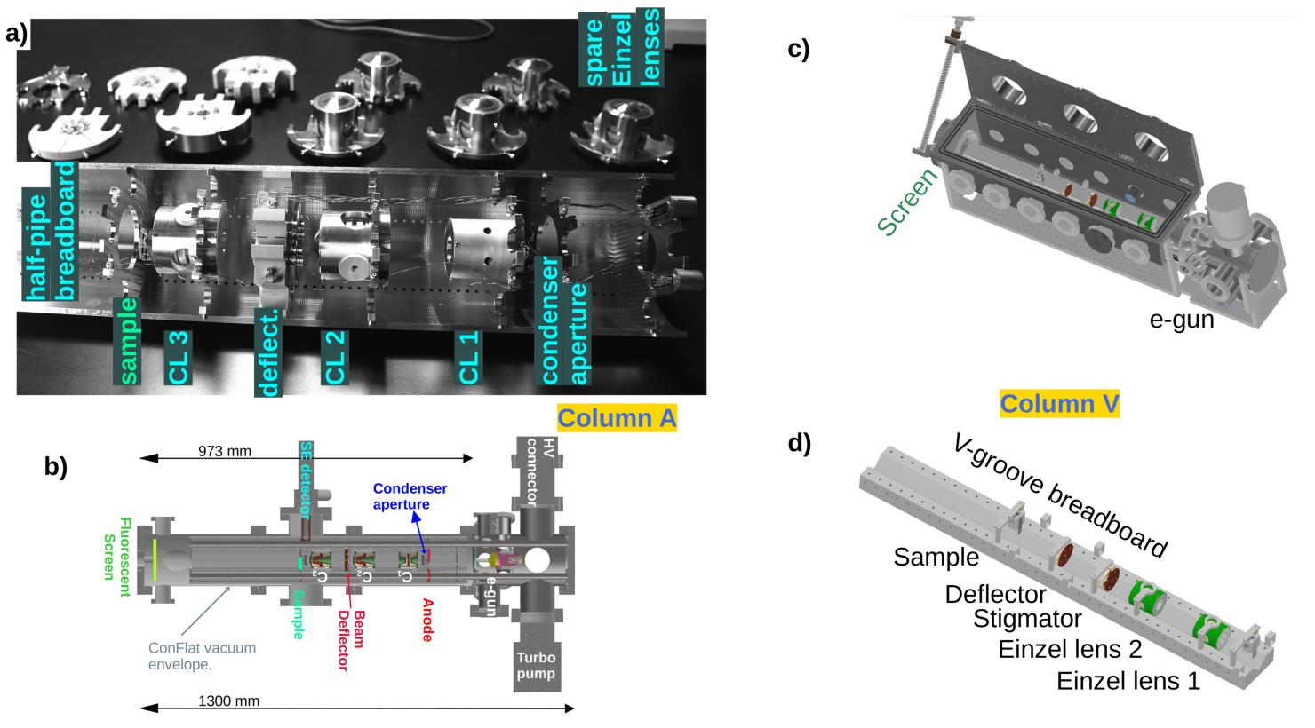 Figure 11 nanomi an open source electron microscope
