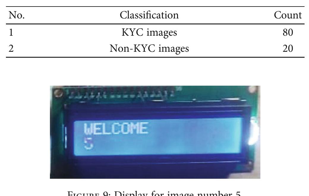 TABLE 3: Image classifications. 