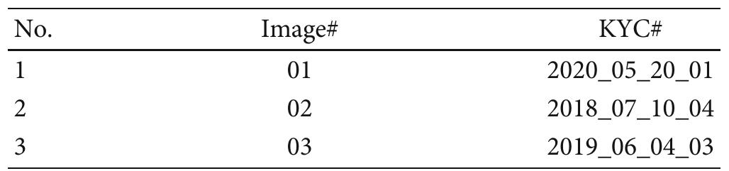 TABLE 2: Image link list table format. 