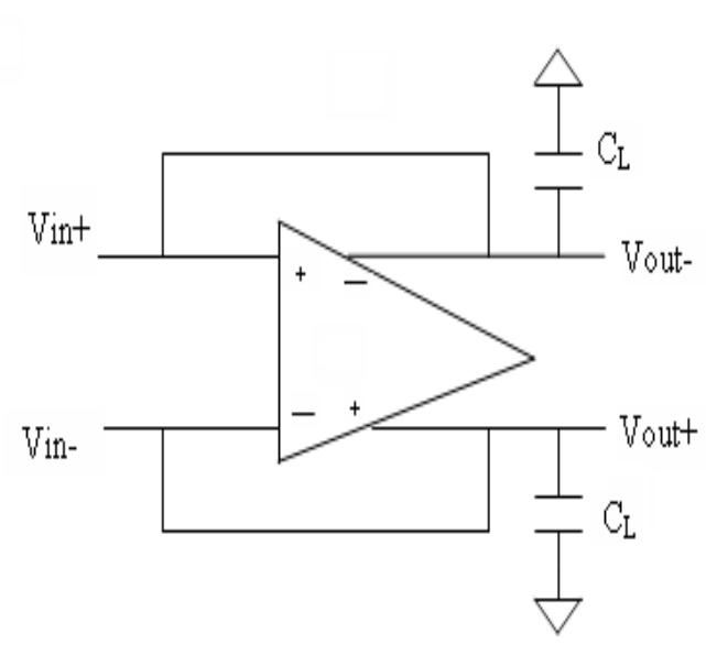 Figure 8 - from Analysis and Design of High gain Low Power