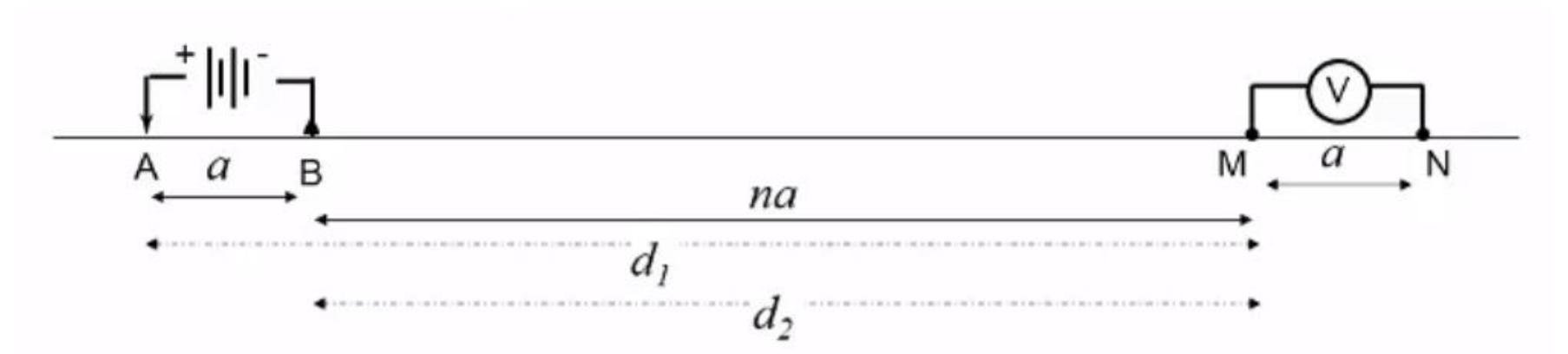 11: schematic diagram of the dipole dipole array. in the