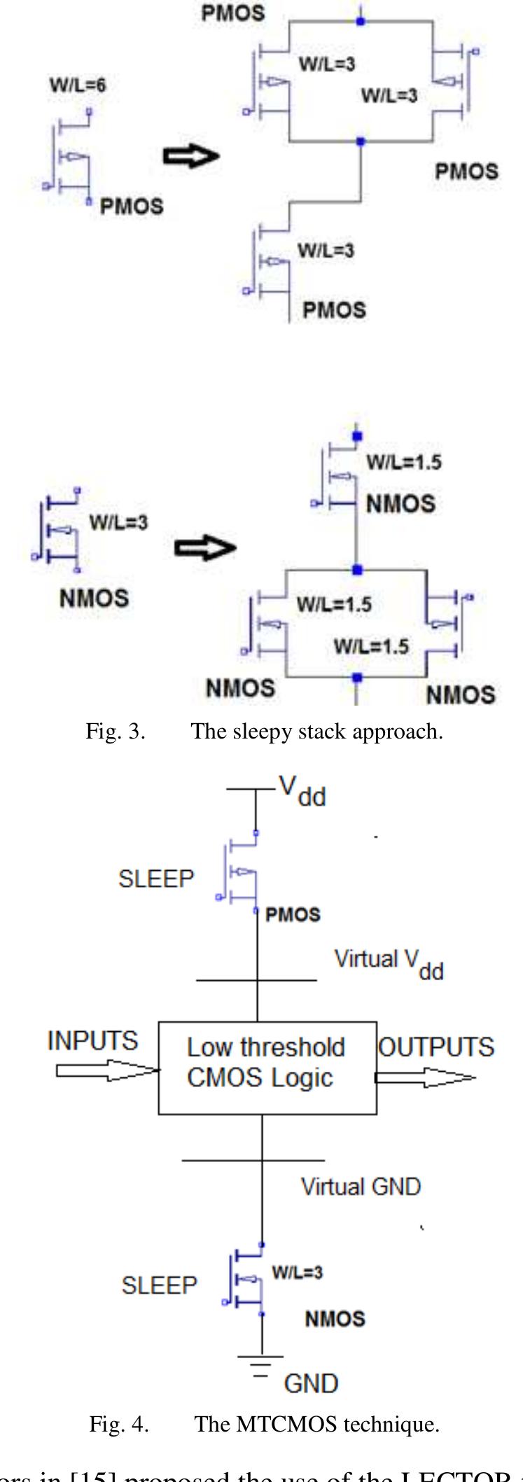 Figure 3 - Design of a Low Power CMOS Inverter with the VBB