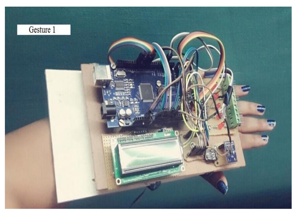 Figure 6 - from Design and Implementation of Robotic Hand