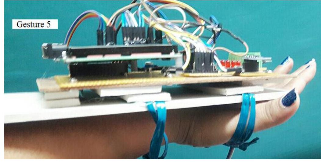 (PDF) Design and Implementation of Robotic Hand Control Using Gesture ...