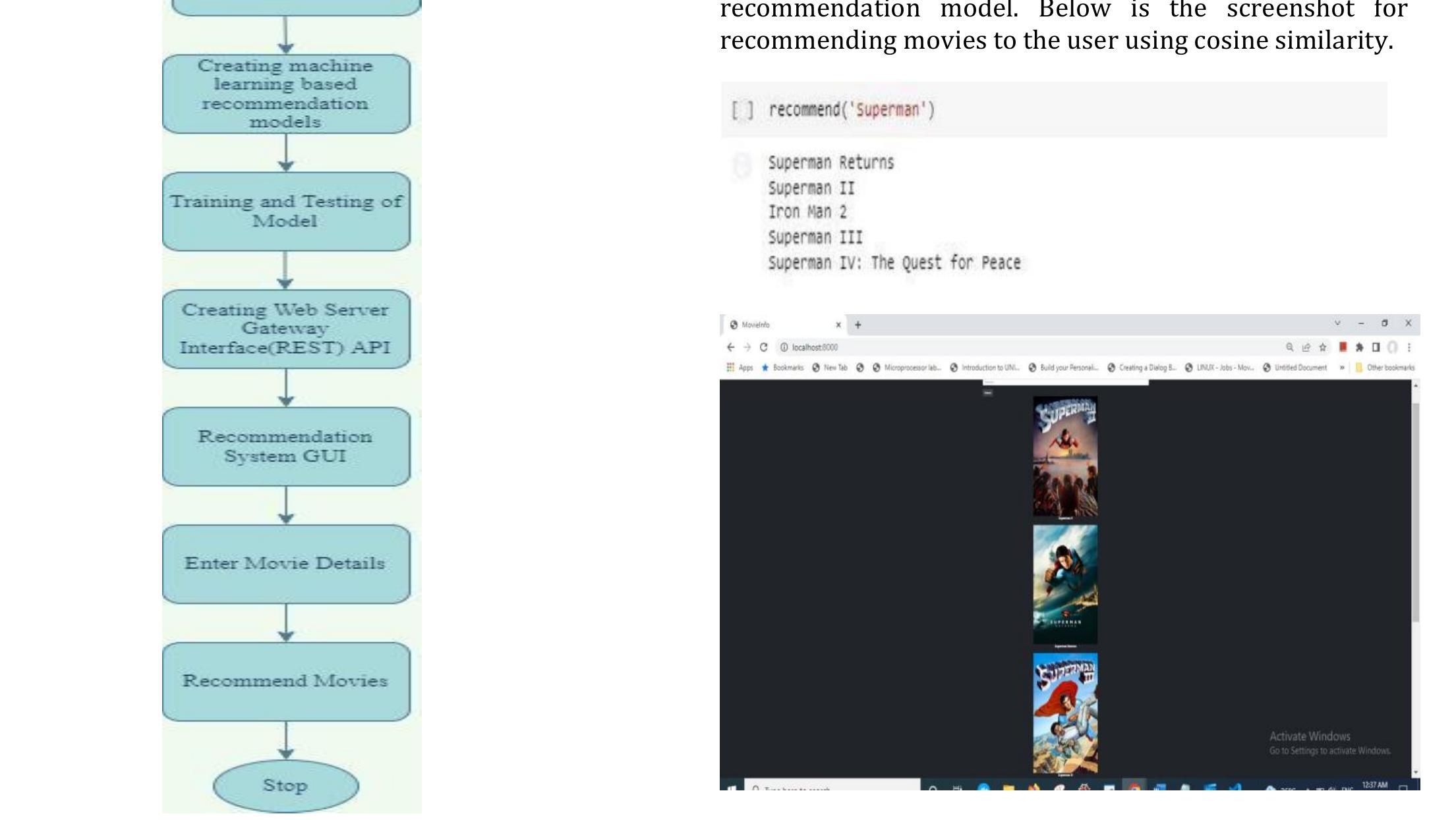 (PDF) Recommendation System using Machine Learning Techniques