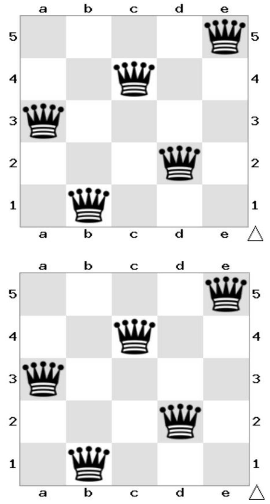 (PDF) An approach to solve the N-Queens Problem using Artificial ...
