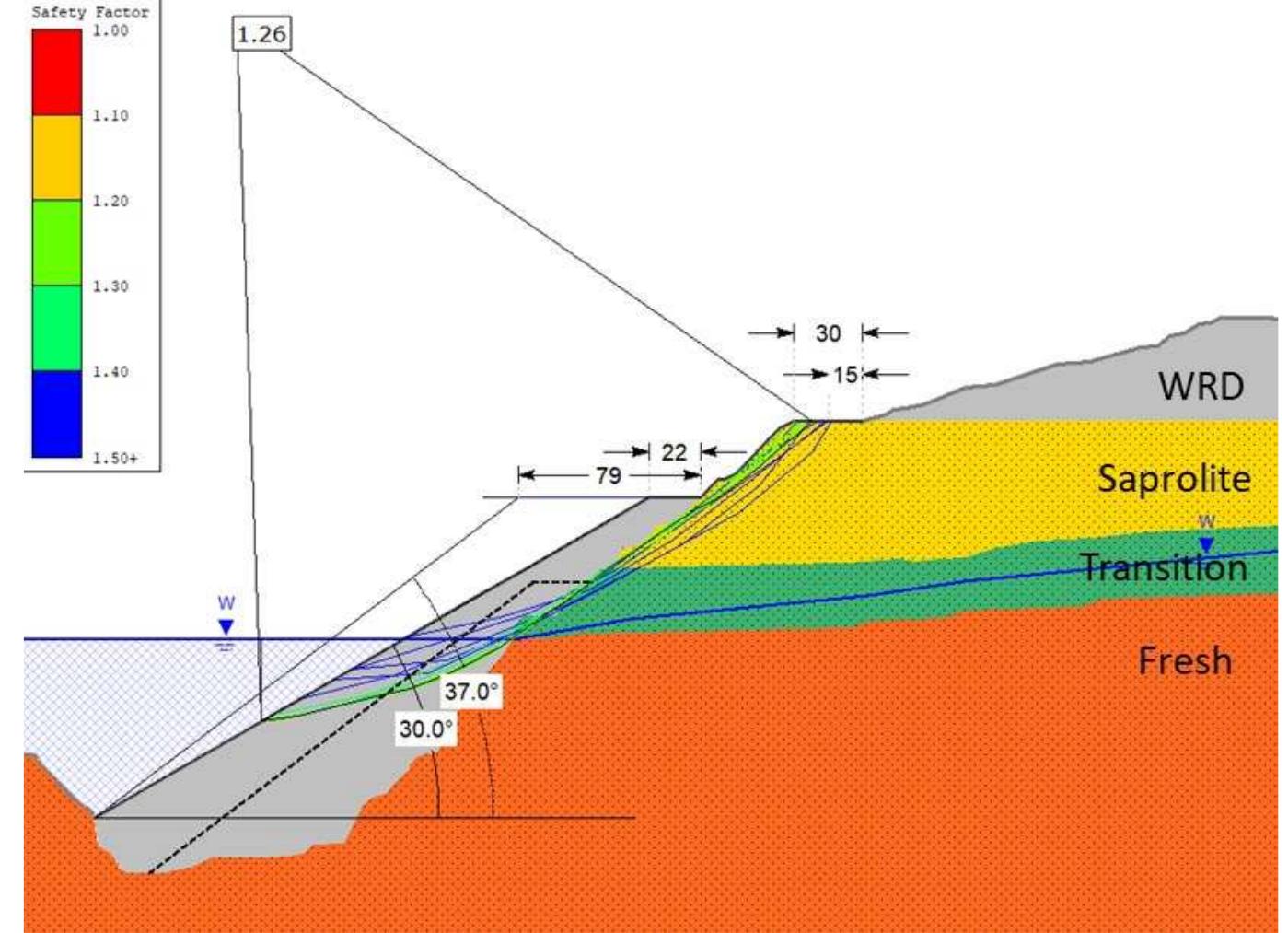 (PDF) Geotechnical considerations for the stability of open pit ...