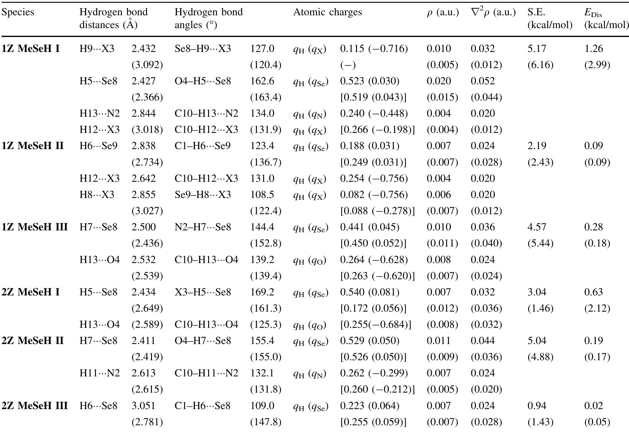 (PDF) Hydrogen bonding of formo- and thioformohydroxamic acid with ...
