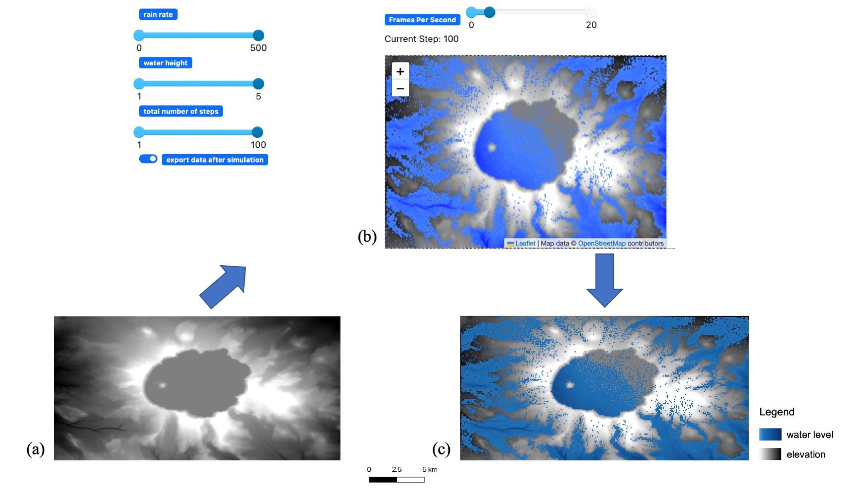 (PDF) Mesa-Geo: A GIS Extension for the Mesa Agent-Based Modeling ...