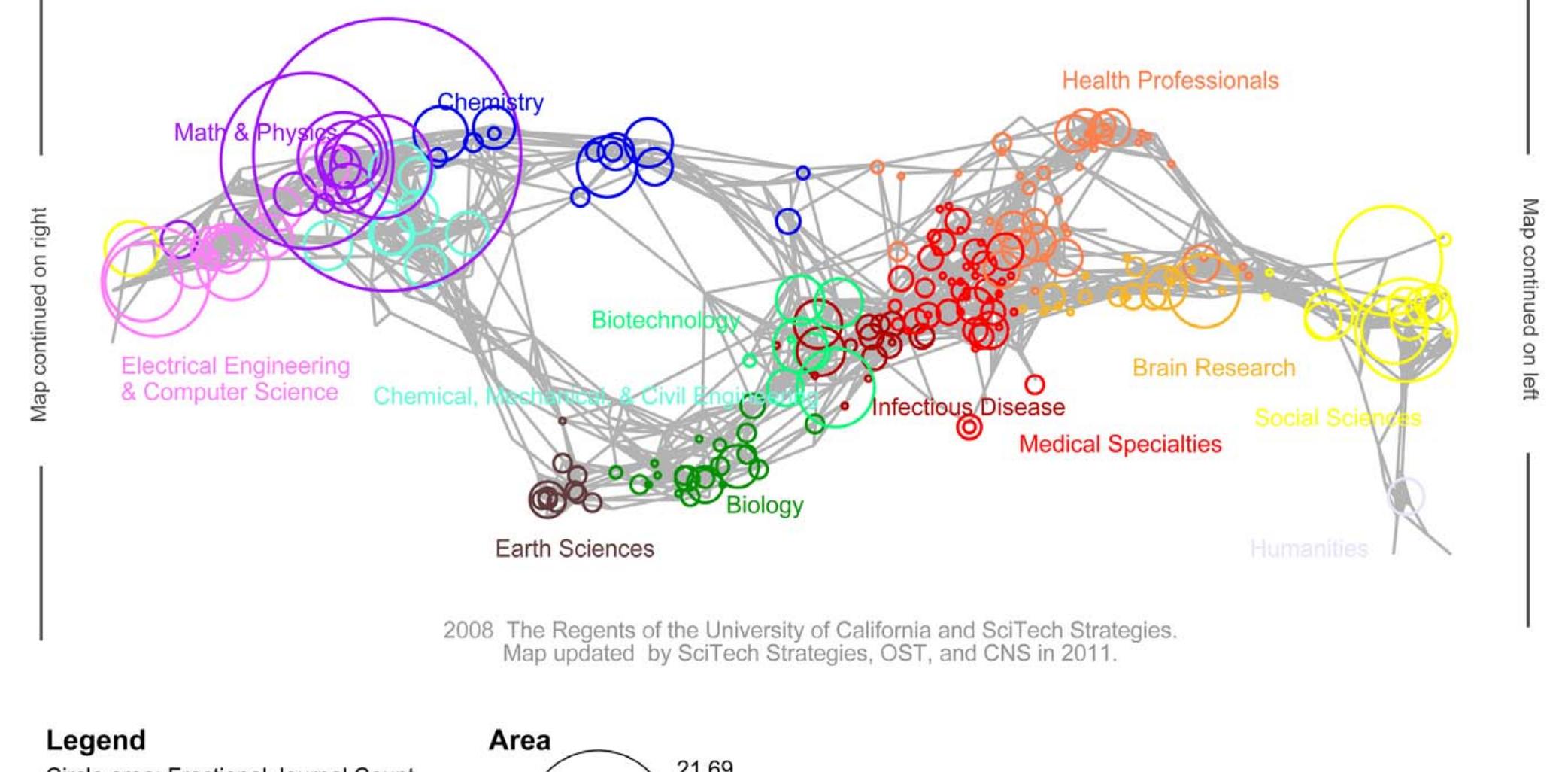 (PDF) Design and Update of a Classification System: The UCSD Map of Science