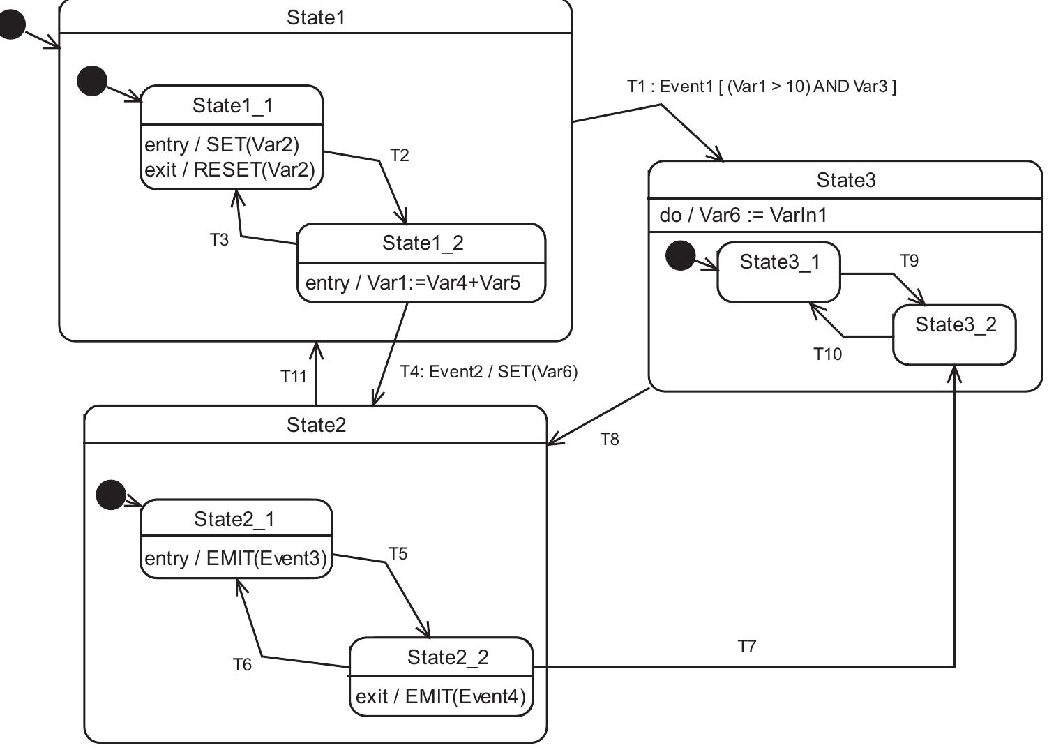 Generic Type Uml Uml class diagram of a tetra brik aseptic