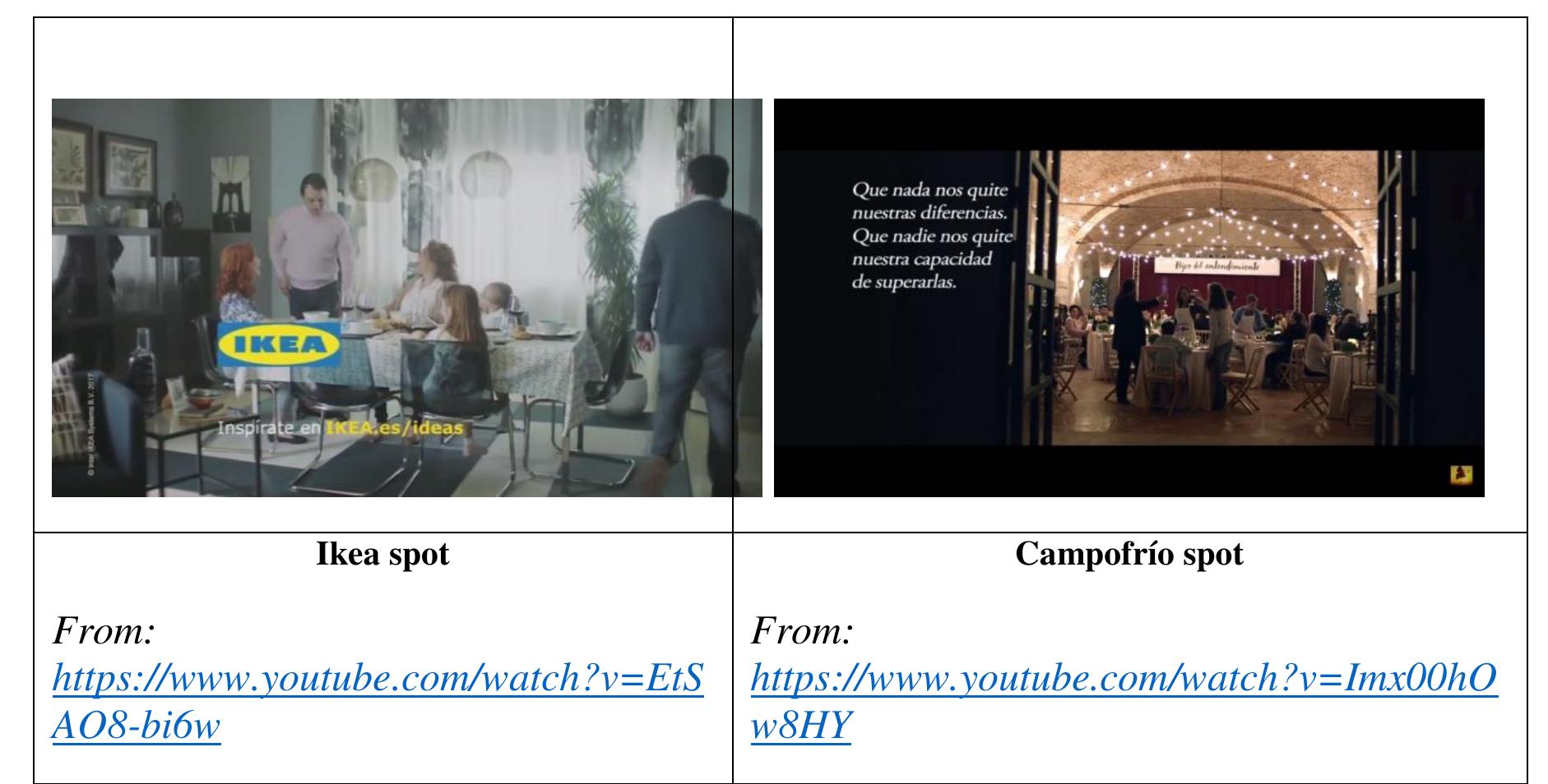 (PDF) Advertising Digital, Storytelling and Transmedia Narrative ...