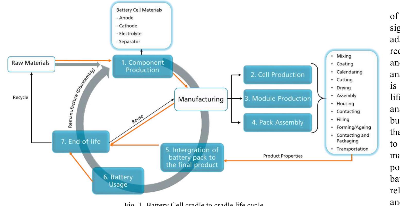 (PDF) Development and Utilization of a Framework for Data-Driven Life ...