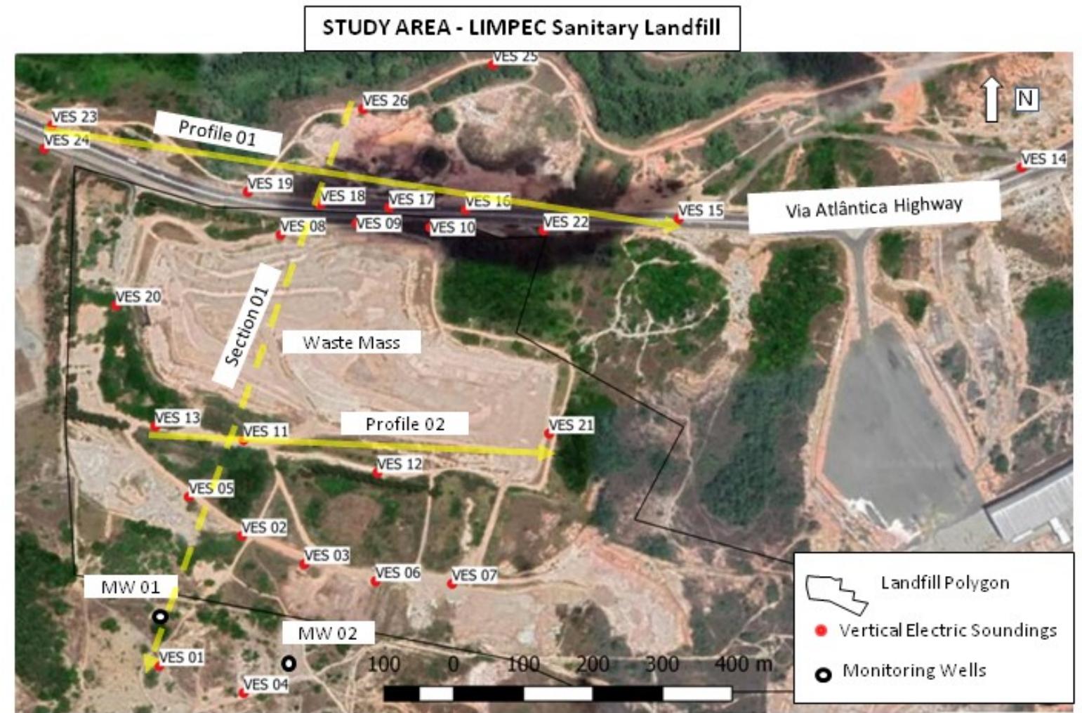 Poorly Earth (PDF) Hydrogeophysical Characterization of the Marizal–São Sebastião ...