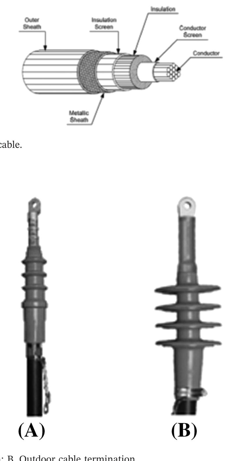 (PDF) High‐voltage cable bonding to prevent cable termination faults ...