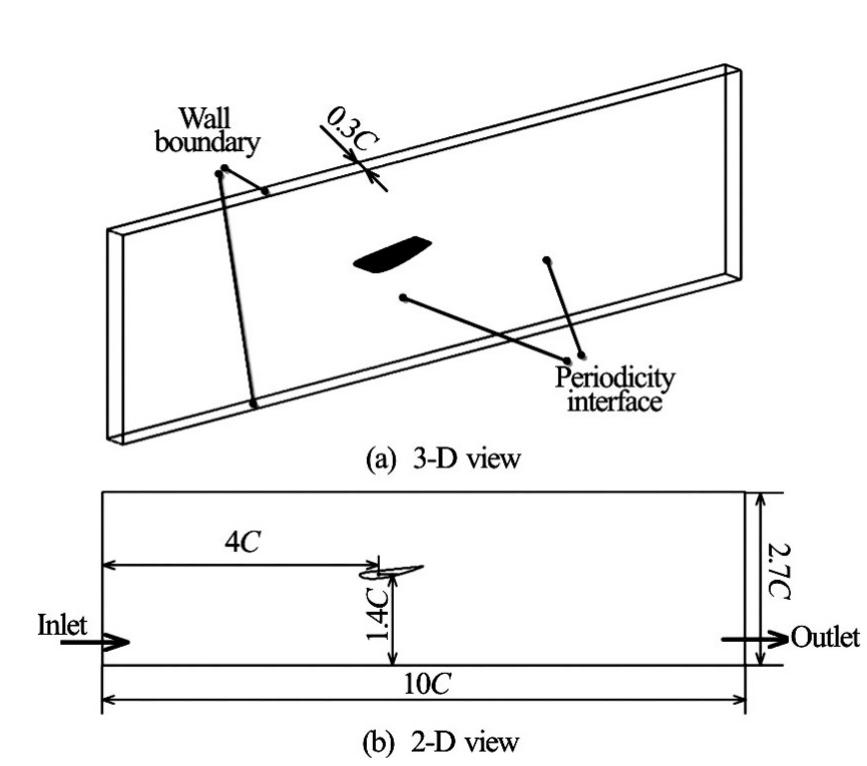 (PDF) Large eddy simulation of turbulent attached cavitating flow with ...