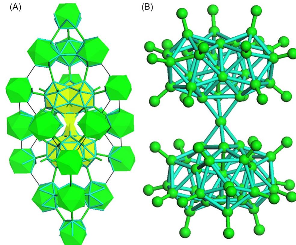 (a) the unit cell of b-rhombohedral boron and (b) the