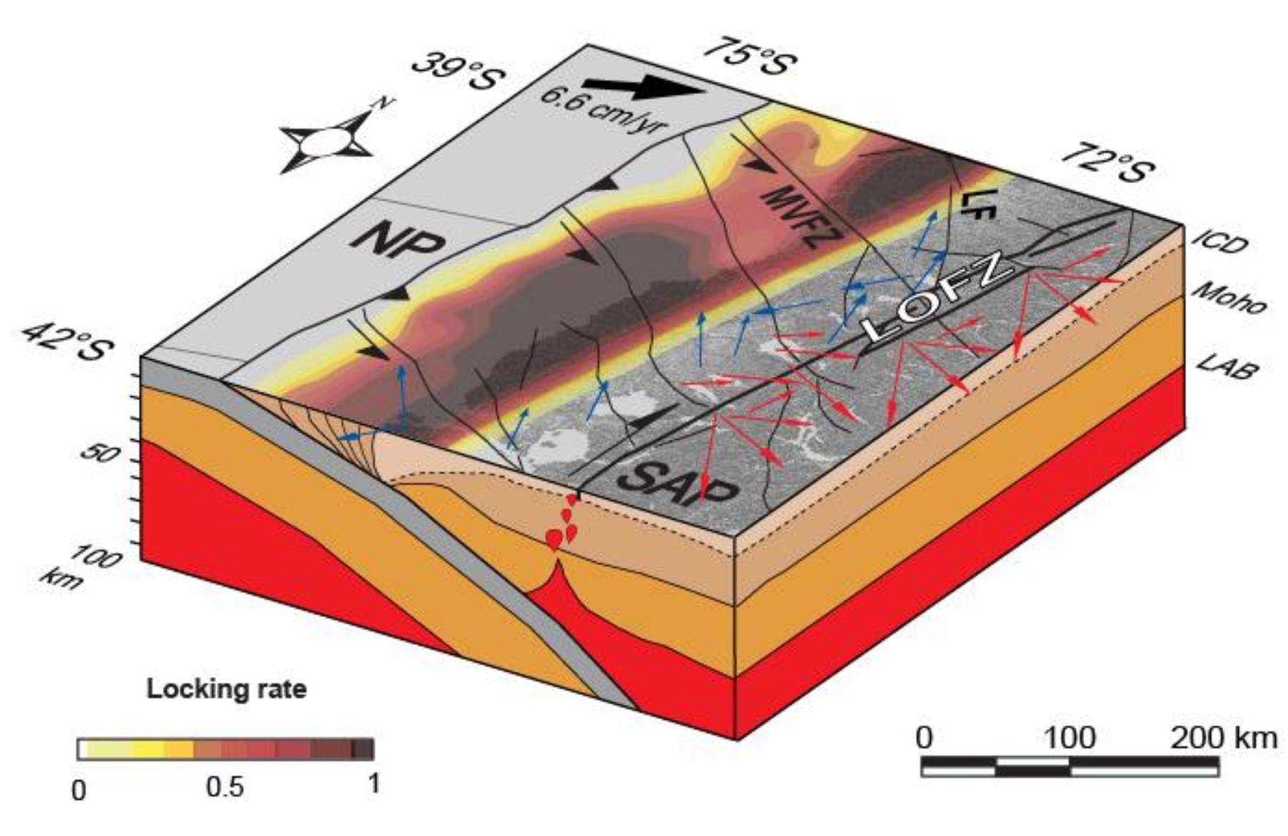 (PDF) Understanding block rotation of strike-slip fault zones ...