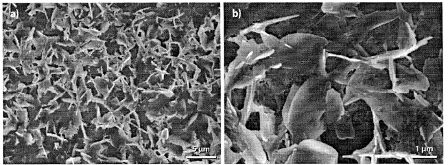 Figure 1 - from Treatment of recycled cigarette butts