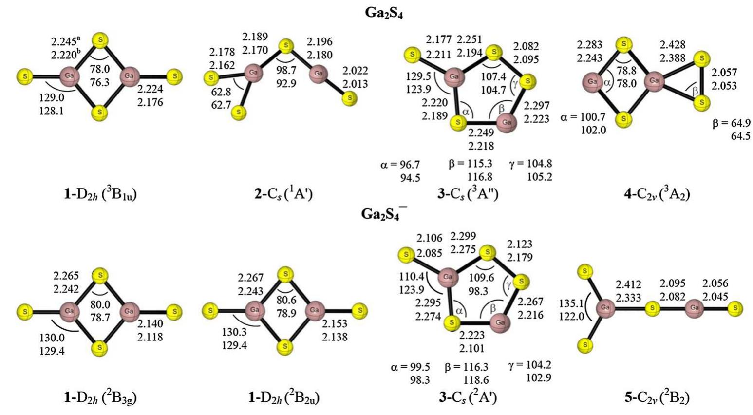 (PDF) Unveiling the structural and electronic properties of the neutral ...