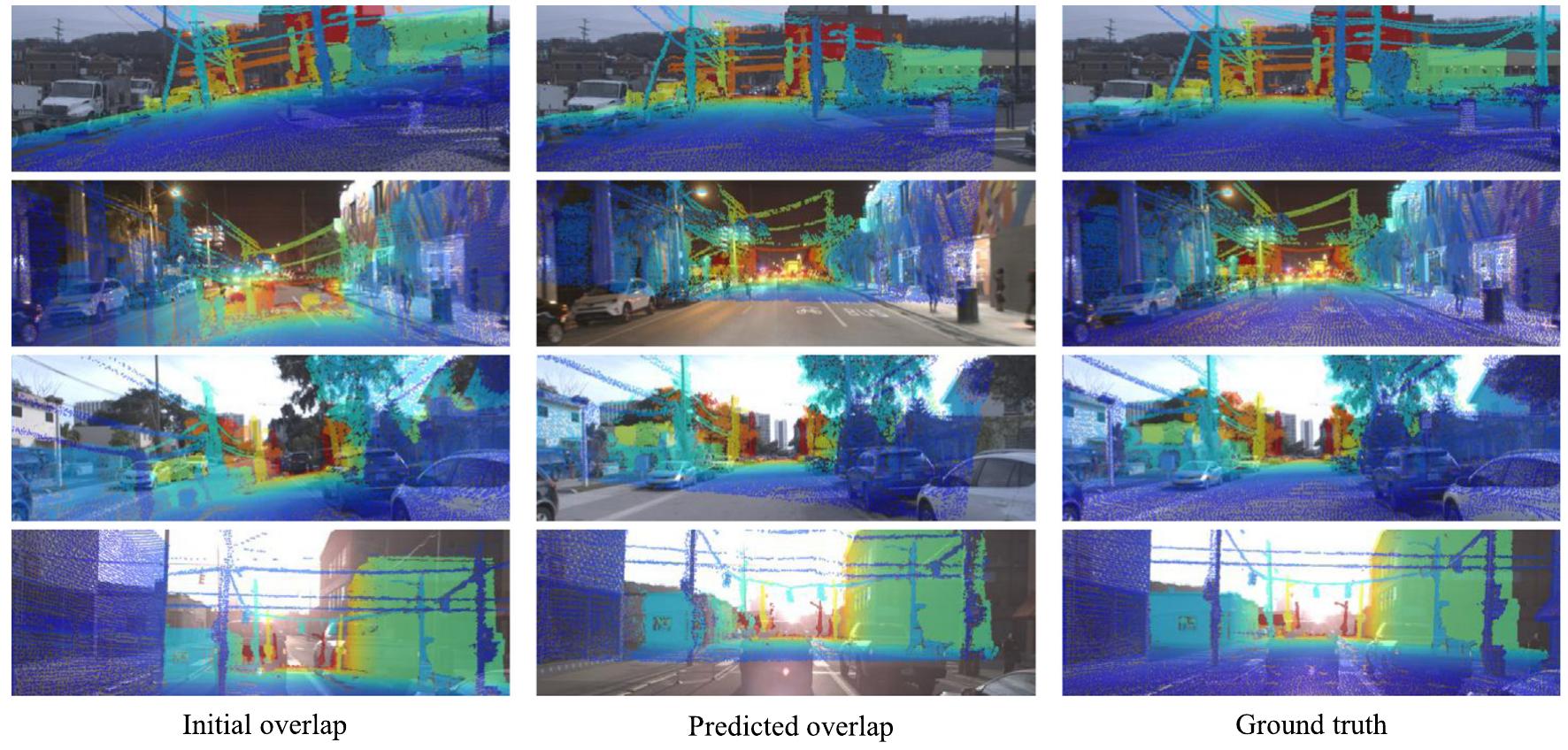 Loc Camera Qualitative results on the argoverse dataset. compared with