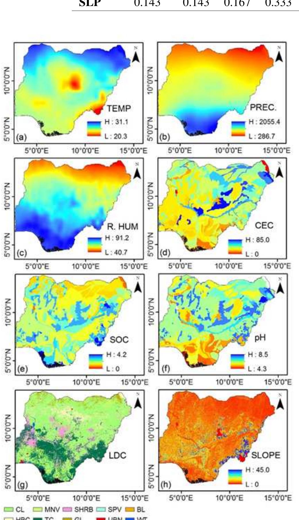 Figure 10 - from Suitability Analysis for Yam Production in