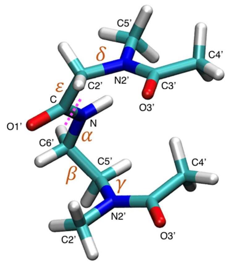 (PDF) Improved Force Fields for Peptide Nucleic Acids with Optimized ...