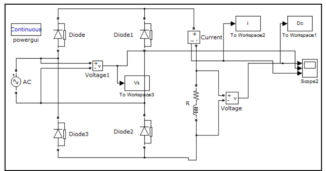 (e) simulink model of single phase full wave uncontrolled