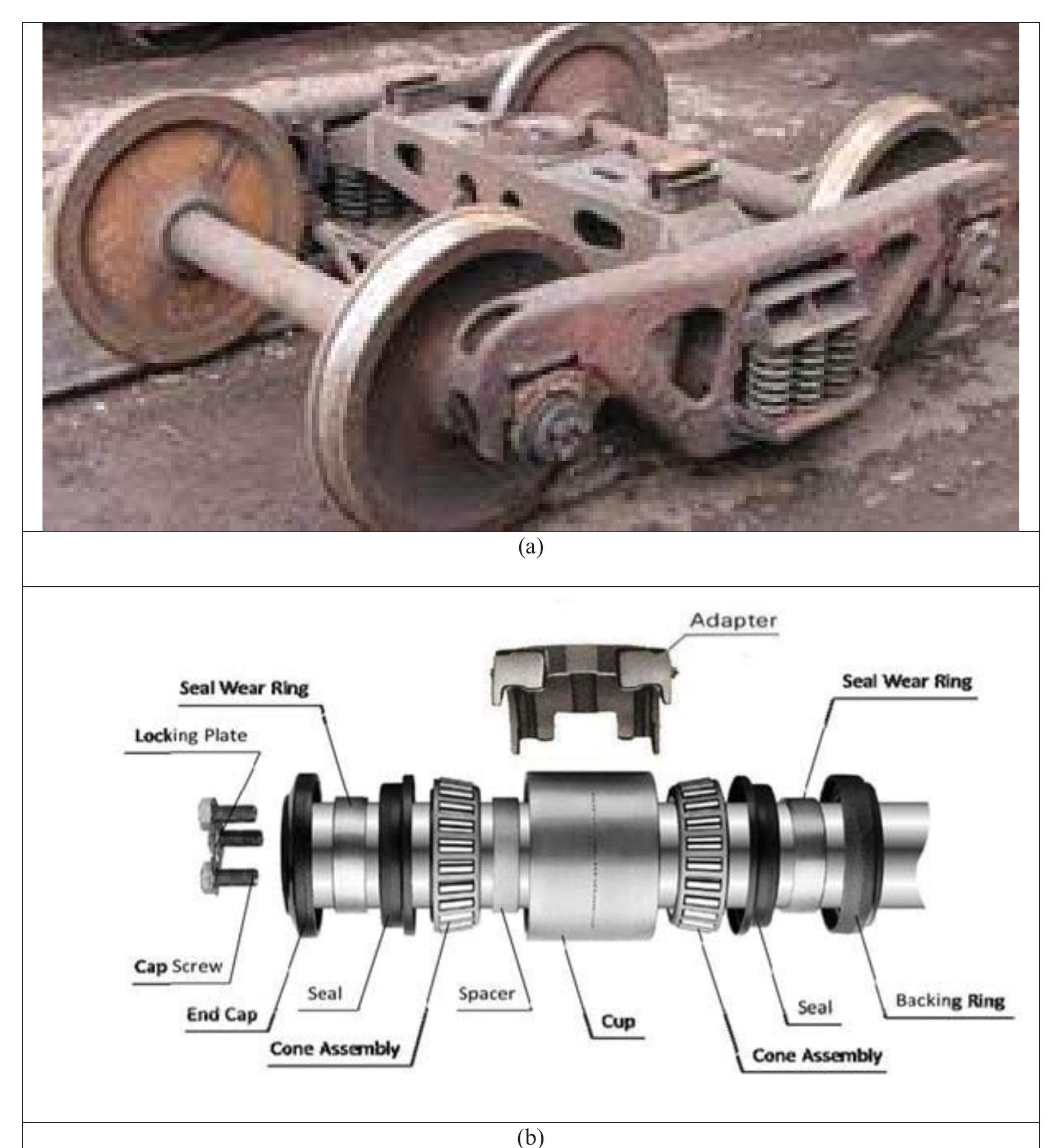 (a) casnub bogie, (b) ctrb exploded view