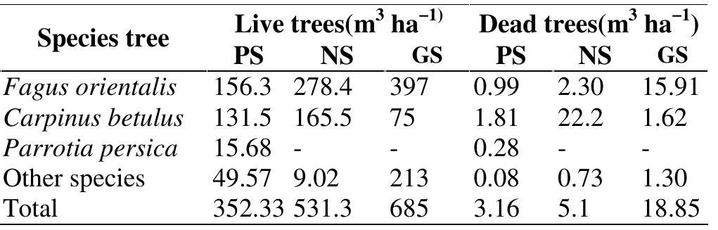 PDF) The Society for Indonesian Biodiversity