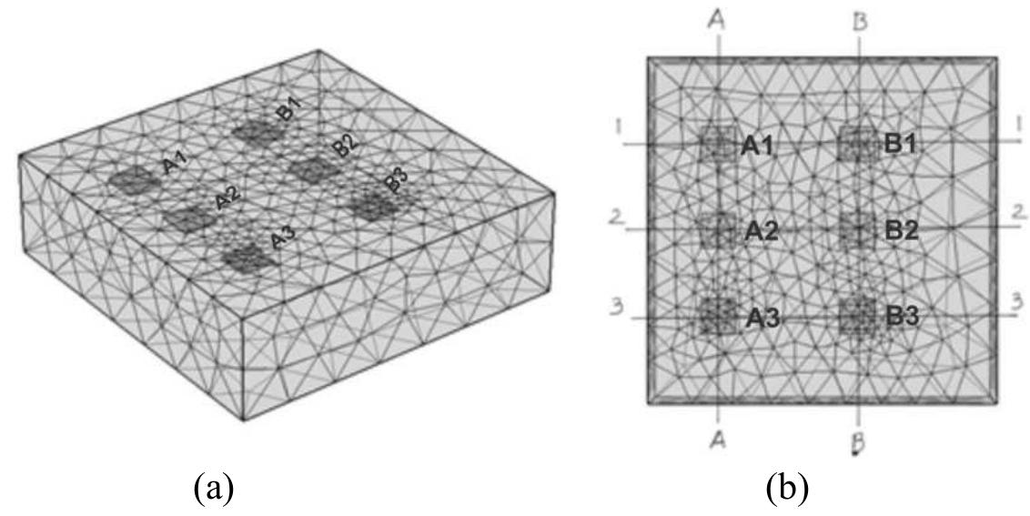 (PDF) Technique to Determine Depth of Defects in Concrete Using ...