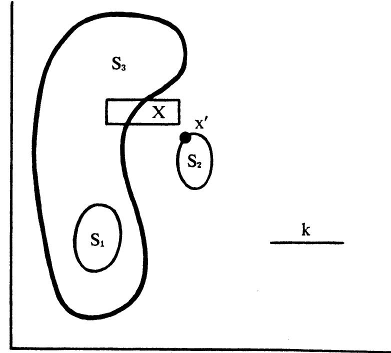 (PDF) Schema Theory: An Information Processing Model of Perception and ...
