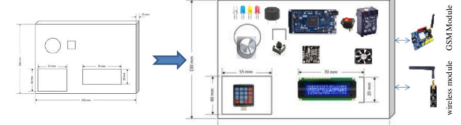 Figure 6 - from Hardware Design and Building of Industrial