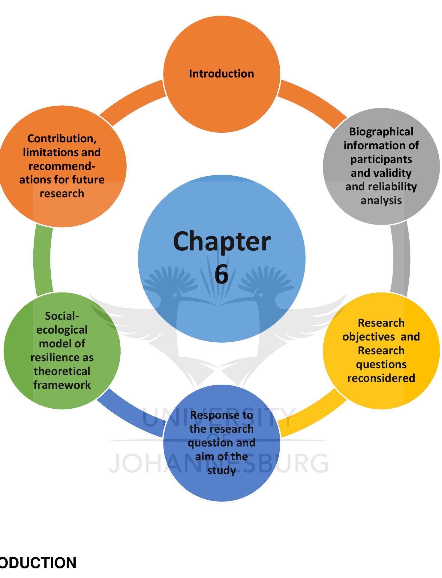 (PDF) Relationship between resilience and social ecological support ...