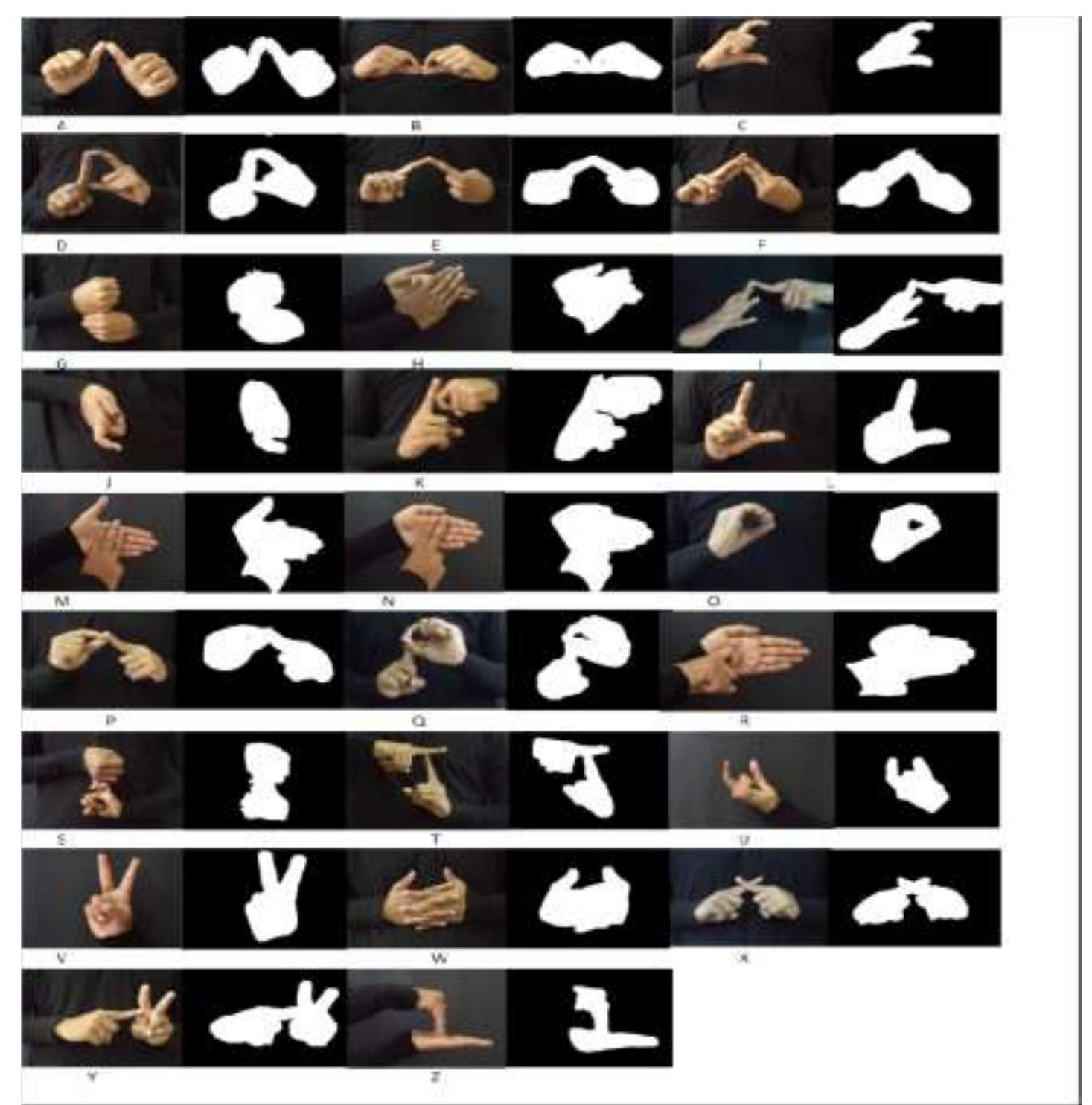 Isl alphabet and number [32] illumination, skin color and