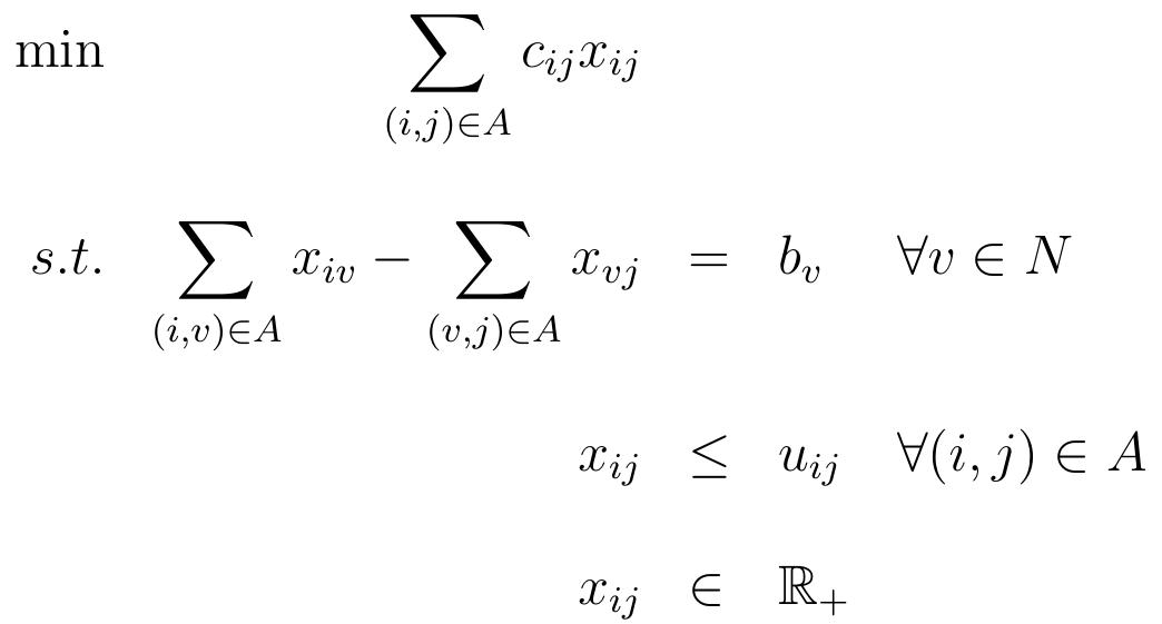 (PDF) Methods and Models for Combinatorial Optimization Modeling by ...