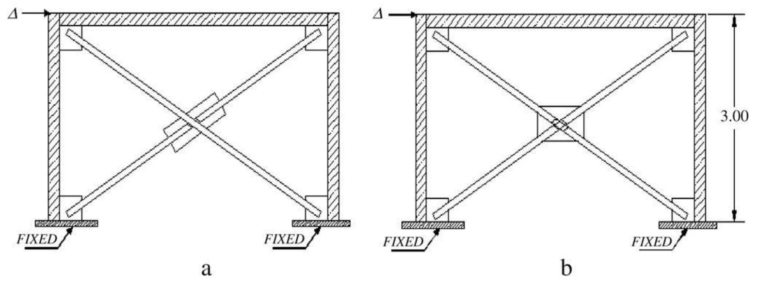 (a) braced frame with common mid-connection detail; (b)