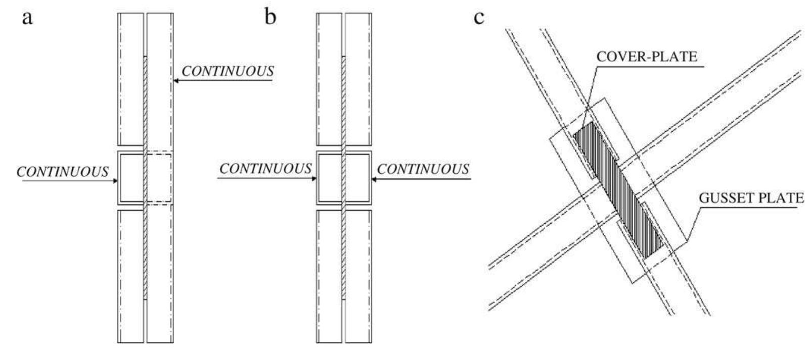 (a) braced frame with common mid-connection detail; (b)