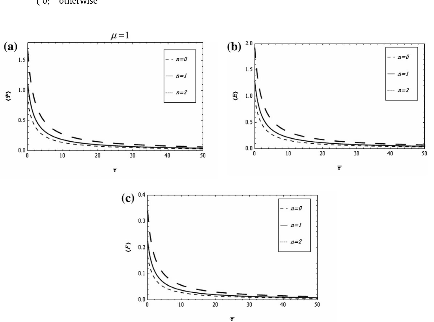 (PDF) Solution of the stochastic radiative transfer equation with ...