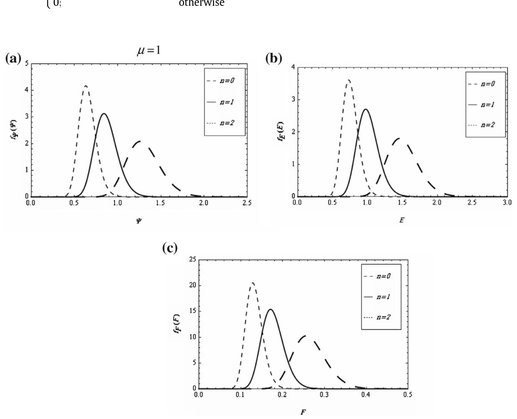 (PDF) Solution of the stochastic radiative transfer equation with ...