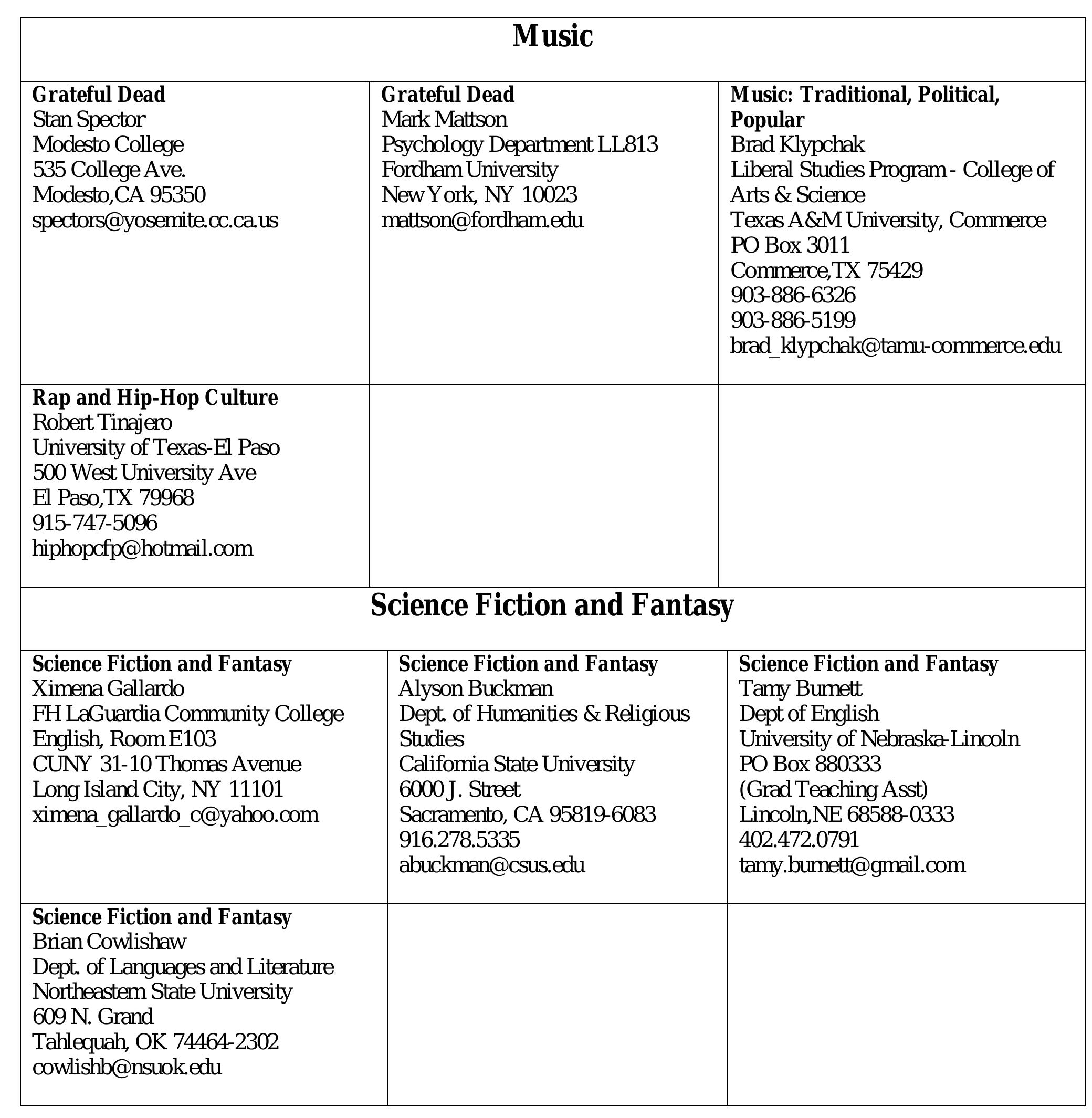 PDF) The Muse that Dare Not Speak Her Name: Hearing Robert Duncans  UnQueered Muse