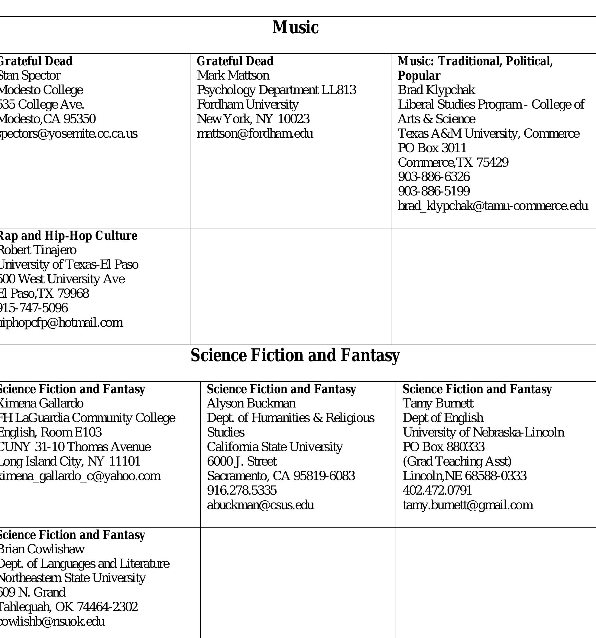 PDF) The Muse that Dare Not Speak Her Name: Hearing Robert Duncans  UnQueered Muse