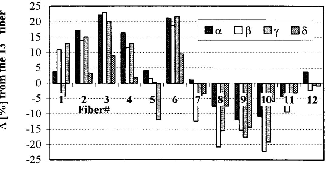 THE SQUARE ～ T-SQUARE \"THE BOX\" PDF) Understanding Representation in the Cognitive Sciences