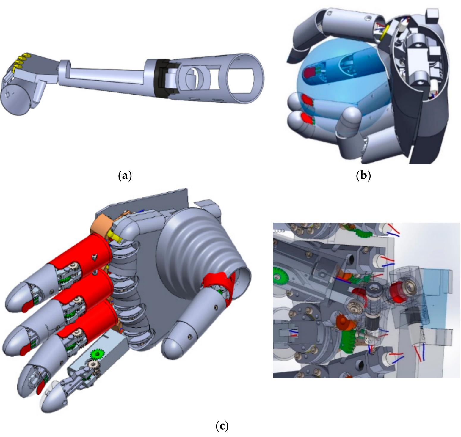 (PDF) Concept, Design, Initial Tests and Prototype of Customized Upper ...