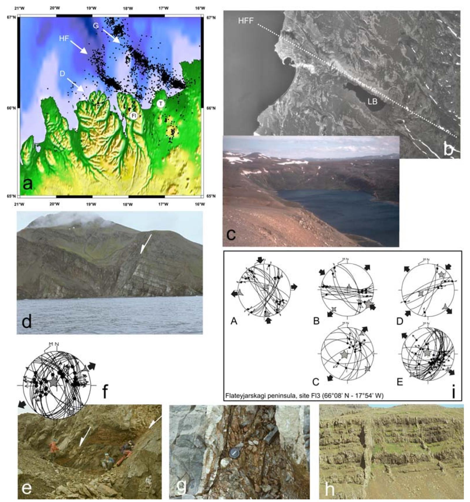 Model Riedel Fault (PDF) Recent and present-day tectonics near a hot spot: the transform ...