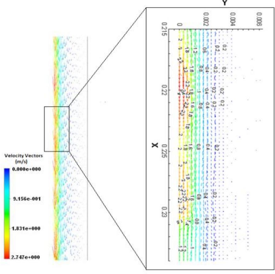 (PDF) Numerical Study of Free Liquid Jet Primary Breakup Phenomenon in ...
