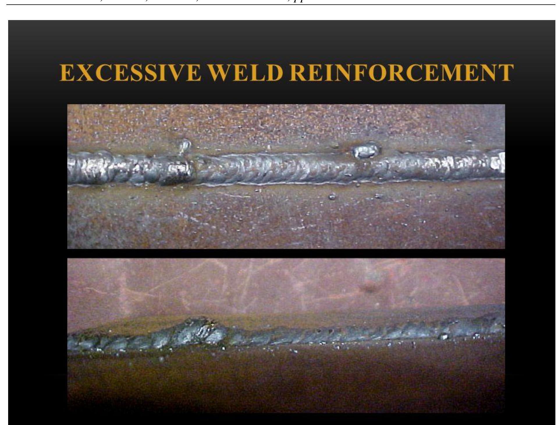 Splatter Defect (PDF) Defects resulting from fusion welding of metals and ways to ...